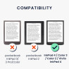 kwmobileÉtui Compatible avec Pocketbook InkPad 4 / Color 3 / Color 2 Coque - Étui à Rabat magnétique tabletteeReader Similicuir 