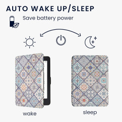 Kwmobile étui compatible avec amazon kindle paperblanc coque - étui à rabat magnétique tablette ereader similicuir - bleu-orange