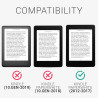 Kwmobile étui compatible avec amazon kindle paperblanc coque - étui à rabat magnétique tablette ereader similicuir - multicolore