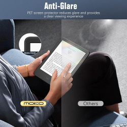 MoKo 2 films antireflet + 1 verre trempé pour Kindle All-New 11e Gen 2024/2022, Kobo Clara, Kobo Nia et PocketBook, 9H anti-rayu