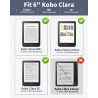 MoKo Lot de 2 Film de Protection Compatible avec Kobo Clara Colour/Kobo Clara BW 6" 2024/2025, 2 Protecteur d'Écran en Pet Anti-