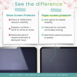 BELLEMOND | Film protecteur effet papier Kent pour Boox Go Color 7 Gen 2 (7") | Film mat anti-reflets pour une lecture claire | 