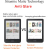 (Lot de 3 Protection d’écran pour Kobo Clara Colour/Clara BW/Clara 2E eReader 6" Anti-Glare/Libra Colour/BW/Clara 2E / Protectio