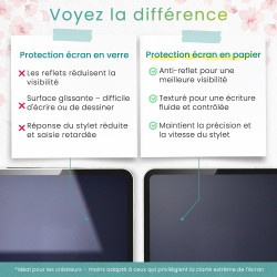 BELLEMOND | Lot de 2 | Film protecteur mat Kent Paper pour Kobo Libra Colour 7” (2024) & Libra 2 (2021) | Fabriqué au Japon | An
