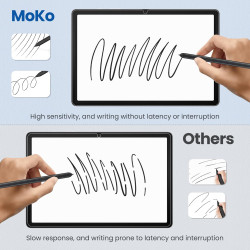 MoKo Lot de 3 Protection Écran Paperlike pour 11" Samsung Galaxy Tab A11 Plus/A11+ 2025, Écrire et Dessiner Comme Sur du Papier,