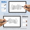 MoKo Lot de 3 Protection Écran Paperlike pour 11" Samsung Galaxy Tab A11 Plus/A11+ 2025, Écrire et Dessiner Comme Sur du Papier,