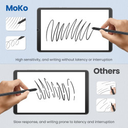 MoKo Lot de 3 Protecteurs D'écran Paper-Feel pour Samsung Galaxy Tab A11 2025 8,7 pouces, Film PET Mat Antireflet pour Tablette 