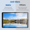MoKo Lot de 3 Protecteurs D'écran Paper-Feel pour Samsung Galaxy Tab A11 2025 8,7 pouces, Film PET Mat Antireflet pour Tablette 