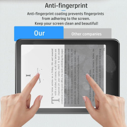 Protecteur d'écran hd/givré/verre trempé pour kindle paperblanc 7 pouces 12e génération 2024 et colorsoft signature edition, fil