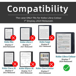 Youngme Film de protection d'écran mat anti-reflet pour Kobo, couverture complète en PET de qualité supérieure, protection d'écr