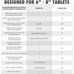 MoKo Dragonne de Sécurité pour 6-8" Kindle eReaders Fire Tablet - Kobo/Voyaga/Sony Kindle E-Book Tablet, Sangle Haute-Élastique 