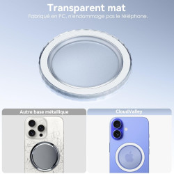 CloudValley Base Magnétique Compatible avec Popsocket Phone Grips, pour Kindle Base Mobile de Support de téléphone, Accessoires 