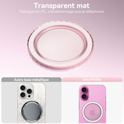 CloudValley Base Magnétique Compatible avec Popsocket Phone Grips, pour Kindle Base Mobile de Support de téléphone, Accessoires 
