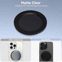CloudValley Base Magnétique Compatible avec Popsocket Phone Grips, pour Kindle Base Mobile de Support de téléphone, Accessoires 