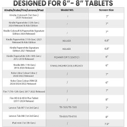 MoKo Dragonne Fine pour Liseuses Kindle Fire, Tablette Kindle/Kobo/Voyaga/Lenovo/Sony, Noire, Haute Élasticité, Polyvalente, Sup