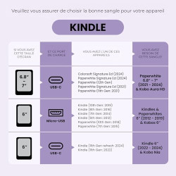 Strapsicle sangle main pour kindles & kobos – convient kindle/paperblanc (6”) gen 7–10, 6” kobo – lot de 2 prise légère – moyen 