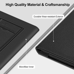FINTIE Étui Compatible avec 7" Kobo Libra Colour 2024 / Kobo Libra 2 2021 (Modèle: N428 / N418), Coque Liseuse avec Béquille et 