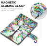Hoyixi universel étui pour 6.8 pouces,7 pouces ereader compatible pocketbook/tolino/sony e-book reader kindle paperblanc/kobo cl