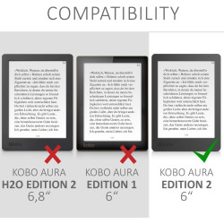 kwmobile Étui Compatible avec Kobo Aura Edition 2 Coque - Étui à Rabat magnétique Tablette eReader Similicuir - Turquoise-Marron