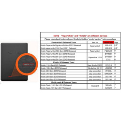 Zcooooool étui pour 6 "kindle paperblanc 10e génération 2018 (modèle n°pq94wif) housse en papier blanc à coins renforcés coque