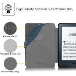 Fintie étui pour 6" kindle paperblanc 2012-2017 (modèle: ey21, dp75sdi), coque fine légère avec réveil/veille auto (n'est pas co