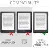 kwmobile Étui Compatible avec Kobo Glo HD/Touch 2.0 Coque - Étui à Rabat magnétique Tablette eReader Similicuir - Noir-Multicolo