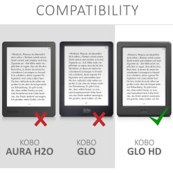 Kwmobile étui compatible avec kobo glo hd/touch 2.0 coque - étui à rabat magnétique tablette ereader similicuir - bleu-menthe gl