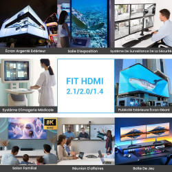 Etseinri Câble HDMI 2.1 1.5M, Certifié 48Gbps Câble HDMI® Ultra Haute Vitesse 4K 240Hz 165Hz 120Hz 8K 60Hz 10K Cordon HDMI HDCP 