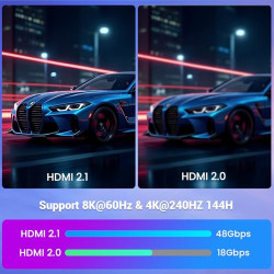 Etseinri Câble HDMI 2.1 2M, Certifié 10K 8K 4K Câble HDMI® Ultra Haute Vitesse 4K 240Hz 165Hz 120Hz 8K 60Hz 48Gbps HDCP 2.3 Dolb