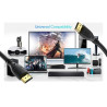 8K/4K câble HDMI 2m*2pcs(HDMI 2.1,8k@60hz,48gbps&4k@120hz,18gbps) ultra rapide plaqué connecteur,retour Audio Ethernet,vidéo 8K/