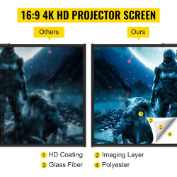 VEVOR Écran de Projection avec Trépied 80" 203,2 cm Toile de Projecteur avec Trépied 16:9 4K HD Écran de Projection avec Pied Zo