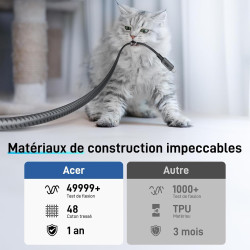 Acer Câble USB C vers HDMI 4K@60Hz, Cable Thunderbolt 4 3 Type C HDMI 2.0 Compatible avec iPhone 16 Plus Pro Max 15 MacBook Pro 