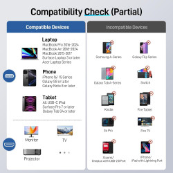 Acer Câble USB C vers HDMI 4K@60Hz, Cable Thunderbolt 4 3 Type C HDMI 2.0 Compatible avec iPhone 16 Plus Pro Max 15 MacBook Pro 