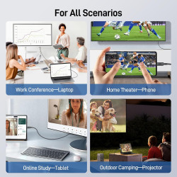 Acer Câble USB C vers HDMI 4K@60Hz, Cable Thunderbolt 4 3 Type C HDMI 2.0 Compatible avec iPhone 16 Plus Pro Max 15 MacBook Pro 
