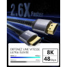 Stouchi Câble HDMI 1.2m,10K 8K Ultra HD 48Gbps Haute Vitesse 8K60Hz 4K120Hz 144Hz RTX 3080 eARC HDR10 4:4:4 HDCP 2.2&2.3 Dolby H