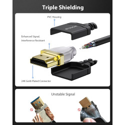 Stouchi Câble Ultra Fin 8K 0,5m, CâbleHyper Fin,Câble HDMI 8K Extrêmement Flexible,Prend en Charge 10K 8K120 4K120 144Hz,eARC HD