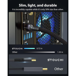 Stouchi Câble HDMI 2.1 0,5m, 8K Ultra HD 48Gbps Haute Vitesse 8K60 4K120 144Hz RTX 3080 eARC HDR10 4:4:4 HDCP 2.2&2.3 Dolby Comp