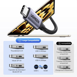 Uvert câble usb c vers hdmi 4k 60hz 18gbps compatible avec macbook m3 m2 m1 ipad air iphone 17 pro max air iphone 16 plus pro ma