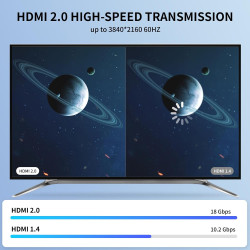 Câble HDMI 1.5M (4K@60Hz 18 Gbit/s) Connecteurs Plaqués or Ultra Haut Débit, Compatible avec Blu-ray,Playstation, Ordinateur Por