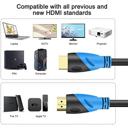 Câble HDMI 4K 50ft (HDMI 2.0, 18 Gbit/s) Connecteurs plaqués or ultra haut débit, retour audio Ethernet, compatible avec Xbox, P