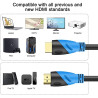 Câble HDMI 4K 50ft (HDMI 2.0, 18 Gbit/s) Connecteurs plaqués or ultra haut débit, retour audio Ethernet, compatible avec Xbox, P