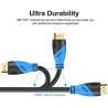 Câble HDMI 4K 50ft (HDMI 2.0, 18 Gbit/s) Connecteurs plaqués or ultra haut débit, retour audio Ethernet, compatible avec Xbox, P
