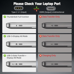 Câble USB Type C vers HDMI 2M, Câble Ultra Haut Débit 4K UHD (Compatible Thunderbolt 4/3) Pour MacBook Pro/Air, i-Pad Pro, Galax
