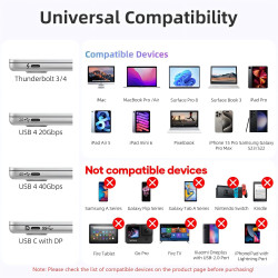 Cable USB C vers HDMI 2M, Câble Type C vers HDMI 4K, Thunderbolt 4/3 vers HDMI Compatible pour MacBook Pro 2023/Air 2022, iMac, 