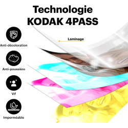 KODAK ICRG260 – Cartouche photo 4PASS avec papier 60 tirages 5,3x8,6 cm, Compatible Mini Shot 2, Mini Shot 2 Retro, Mini 2, Mini