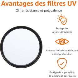 Amazon Basics 55 mm Filtre de Protection UV Circulaire pour des Images Plus Nettes, Protège Contre la Poussière, la Saleté et le