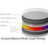 Amazon Basics Filtre polarisant Circulaire - 67mm & Filtre de Protection UV - 67mm
