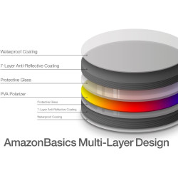 Amazon Basics Filtre polarisant Circulaire - 77mm & Filtre de Protection UV - 77mm