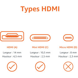 Amazon Basics Câble mini HDMI (source) vers HDMI (écran) haute vitesse, 1.8 m, noir