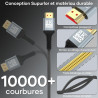 Cable HDMI 5Mètres 10K 8K,Câble HDMI 2.1 Ultra Haute Vitesse 10K 8K@60Hz 4K@120Hz 7680P Supporte HDR10 eARC 3D HDCP 2.2 & 2.3,Co